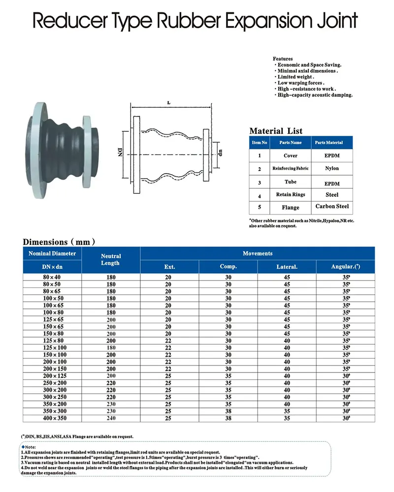 Datesheet of reducer rubber expansion joint